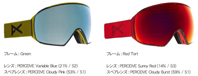 【20-21 ANON M4 TORIC ASIAN FIT】アノン ゴーグル アジアンフィット ジャパンフィット 球面レンズ 円柱レンズ対応 平面レンズ対応 スペアレンズ付き フェイスマスク付き ヘルメット対応 メンズ レディース ユニセックス 国内正規品 送料無料