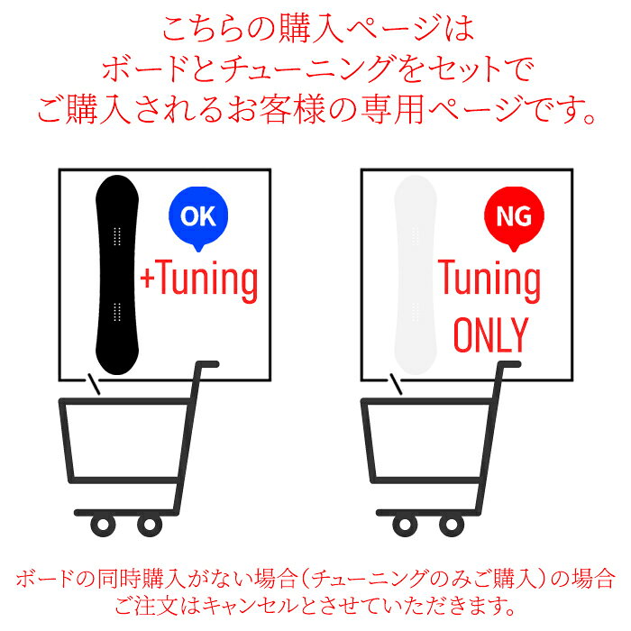 SHIFTの【単品購入不可】★ボード購入特典専用★Level.3 スノーボード チューンナップ ストラクチャー エッジ手仕上げ チューニング クアトロクロス メンテナンス ホットワックス エッジビベリング Vサーモ ビベル サンディング ダリング クリーニング｜アングル2