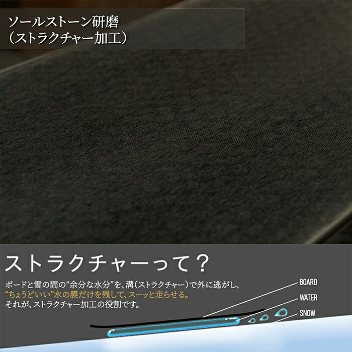SHIFT WEB SHOPの【店頭受取OK】Level.3 スノーボード チューンナップ ストラクチャー エッジ手仕上げ チューニング チューンアップ クアトロクロス メンテナンス ホットワックス エッジビベリング Vサーモ ビベル サンディング ダリング クリーニング｜アングル3