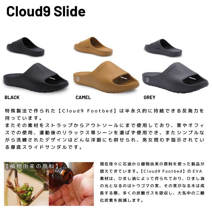 ���������� �ե꡼������������ ������� FREEWATERS CLOUD9 SLIDE UO-003 ���饦��9 ���饤�� ����­�°�ض����APMA��ǧ�� ��� ��ǥ����� �ꥫ�Х꡼������� �����ȥɥ� ������ �쥸�㡼 �ӡ���