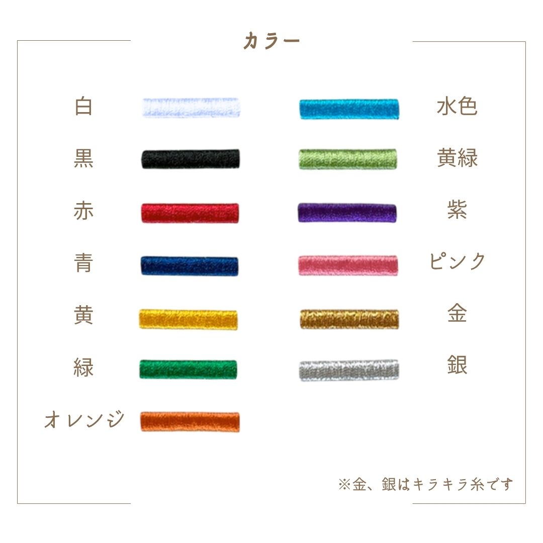 �ʥӥӥåȡ˴�ʸ���λɽ���åڥ󡡥��ߥ���������̾���졿̾��������