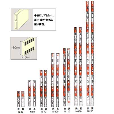 ニューアルロッド　N-150【150cm・標尺・測量】