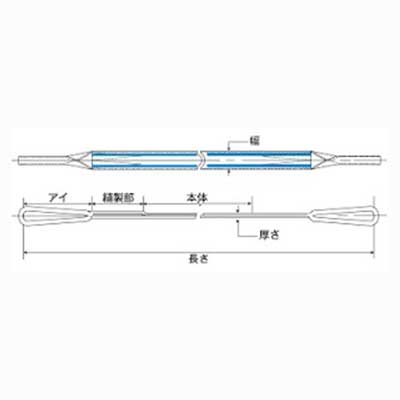 �ݥꥨ���ƥ륹��󥰥٥��(35mm��)��2.0m��ξü��������JIS B 8818 3�����