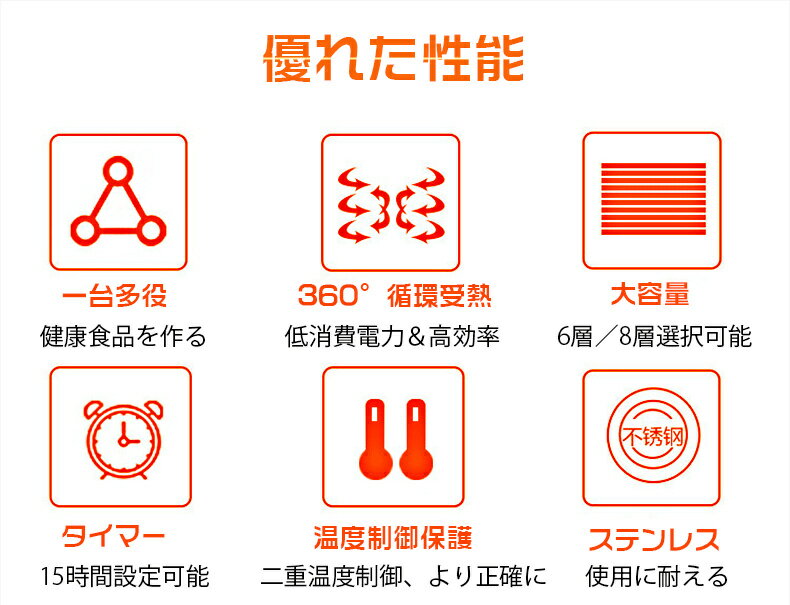 フードドライヤー 在庫 1年保証 ステンレス鋼食品乾燥機DIY 食品乾燥機 食品乾燥器 果物 野菜 干し肉 肉類 海鮮 ペットのおやつなど ドライフルーツ ステンレス 6層 8層超大容量 業務用 家庭用 店舗用 食品乾燥機 温度制御 ドライフードエアー