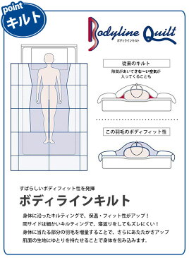 西川 高品質 羽毛布団 シングル マザーグース 肌掛け 中厚 2枚セット 日本製 抗菌防臭 【東京西川】 2枚合わせ ボディーライン ハンガリー産 マザーホワイトグースダウン 93％ K8072 ダブルロング 190×210cm フレッシュアップ 羽毛掛け布団 羽毛 2枚重ね zz