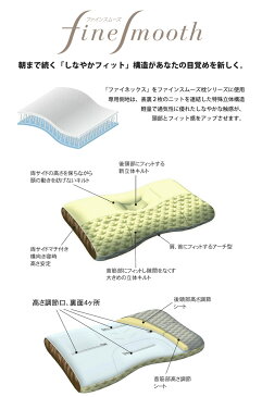 まくら 枕 ダウン フェザー わた 西川 日本製 高さ調節可能 送料無料 枕カバー付 【東京西川】 ダウン・フェザー＆わた枕 70×43cm 綿 羽毛 羽根 4ヵ所調節 ウレタンシート やわらかめ ファインスムーズ ふんわり ファインクオリティプレミアム finesmooth FA6020 枕本体