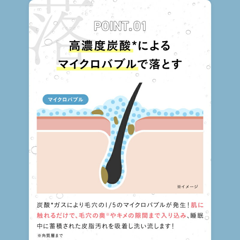 【公式】SHIKARI シカリ ブライトニング ウォッシュ スムースバブル 薬用炭酸洗顔...