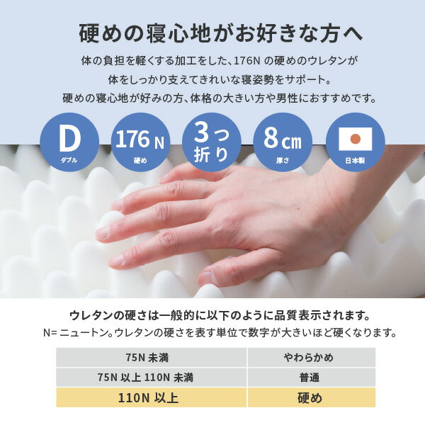 【500円クーポン有★5/21/23:59迄】点で支えるウレタンマットレス 約140×201×8cm ダ...
