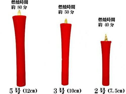 【和ろうそく 朱 2号 バラ1本 碇型】燃焼時間(約40分)ろうそく仏壇　仏具　法要 法事