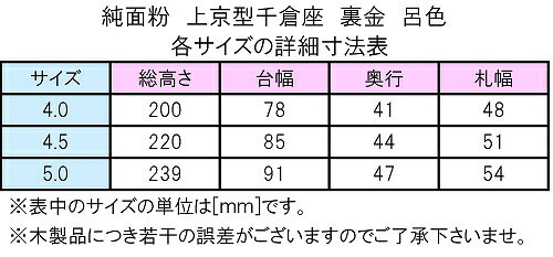 呂色塗り位牌純面粉 上京型千倉座 4.5寸 日本製 2