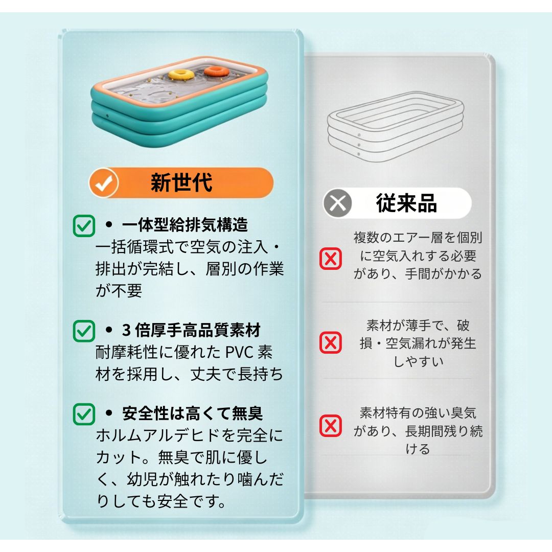 ビニールプール 中型 180×130×56cm...の紹介画像3