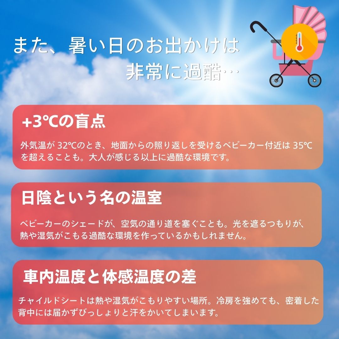 【ポイント10倍 6/16迄】】最新モデル ファン付きクールシート 赤ちゃん ベビーカ...