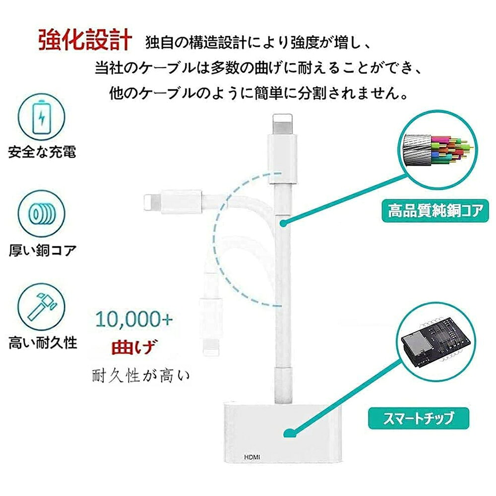iPhone Lightning HDMI 変換アダプタ ライトニング 新版バージョン Digital AVアダ...