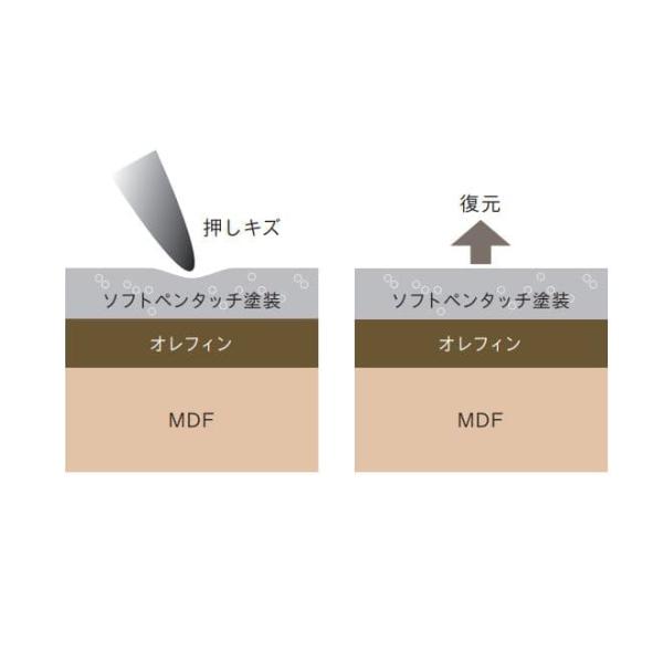 パソコンデスク スリム 幅75 奥行50 PCデスク ワークデスク 机 日本製 ニューワークスタジオ 薄型デスク DD-751- MR (配送員設置) [2]
