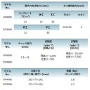マキタ HP484DZ(青) 充電式震動ドライバドリル(振動ドリル) 18V(※本体のみ・バッテリ・充電器別売) コードレス ◆ 3