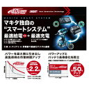 [日本国内正規流通品/純正品]マキタ BL4040(A-69939) リチウムイオンバッテリ 40Vmax(4.0Ah) 最適給電スマートシステム対応 ◆ 3