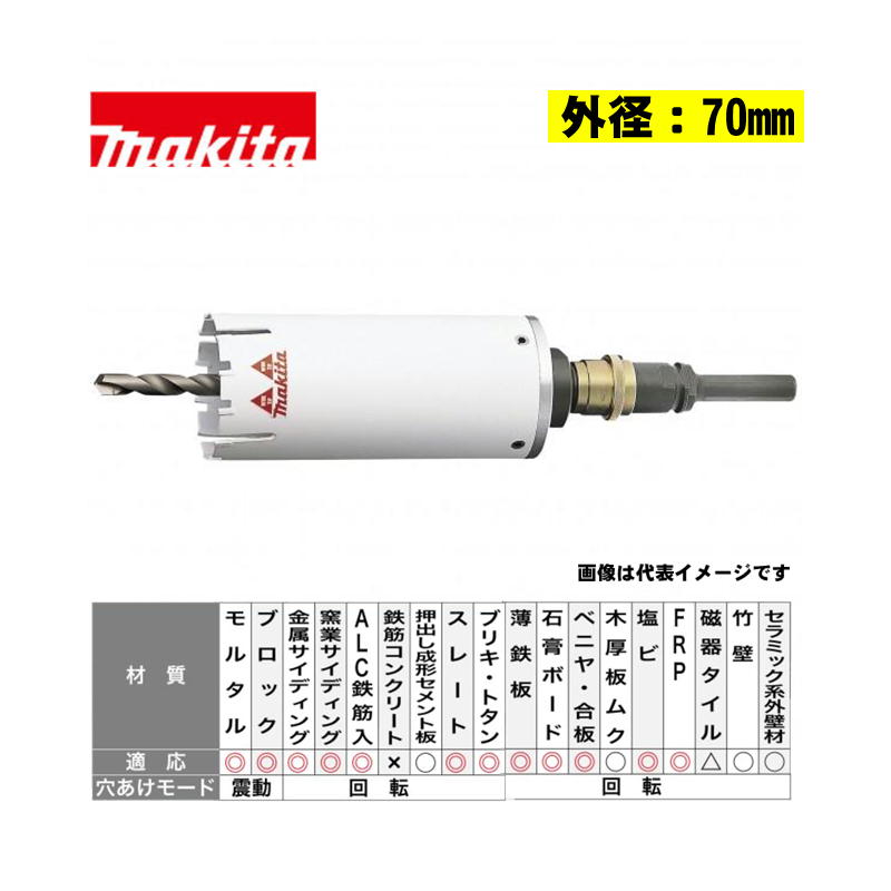 マキタ(makita) A-35374 マルチサイディングコアビットセット 外径70mm (シャンク13mm) (乾式用)