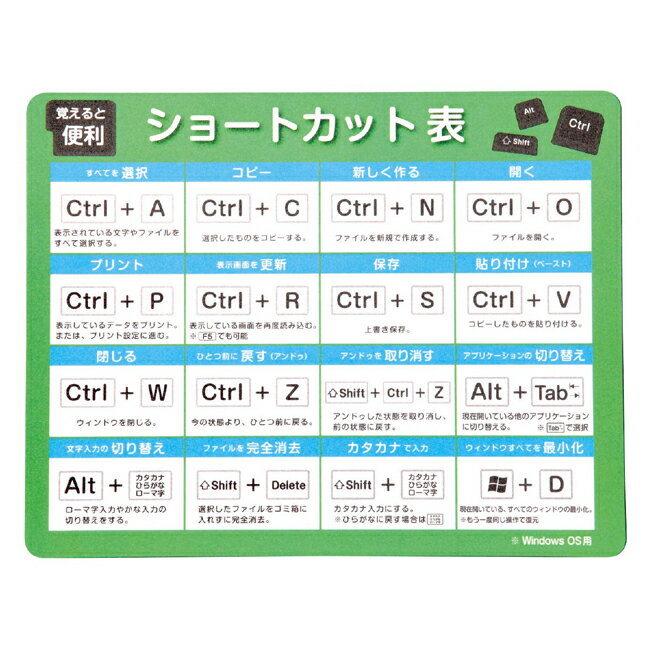 アーテック マウスパッド ショートカットキー表付 教材 仕事効率化 094243 送料無料