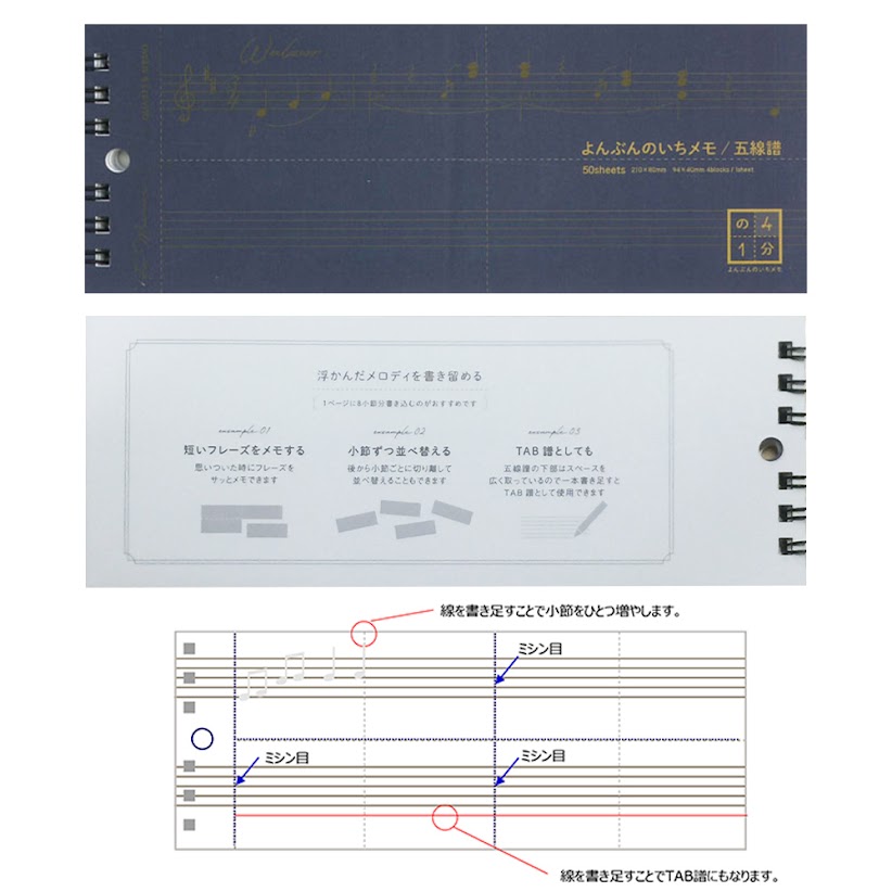 よんぶんのいちメモスリム五線譜（通称B型） ／ 有限会社 メディアキューブ