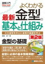 図解入門よくわかる最新金型の基本と仕組み［第2版］ ／ 秀和システム