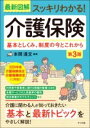 最新図解 スッキリわかる!介護保険 第3版 基本としくみ、制度の今とこれから / ナツメ社