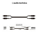 audio-technica ATL464A/1.5 I[fBIP[u RCAs-RCAs 1.5m I[fBIeNjJ