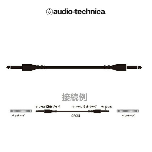 audio-technica ATL484A/1.5 オーディオケーブル ステレオフォン-モノラルフォン×2 1.5m オーディオテクニカ