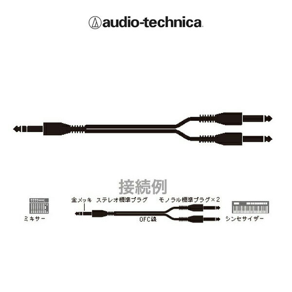 audio-technica ATL446A/1.5 オーデ