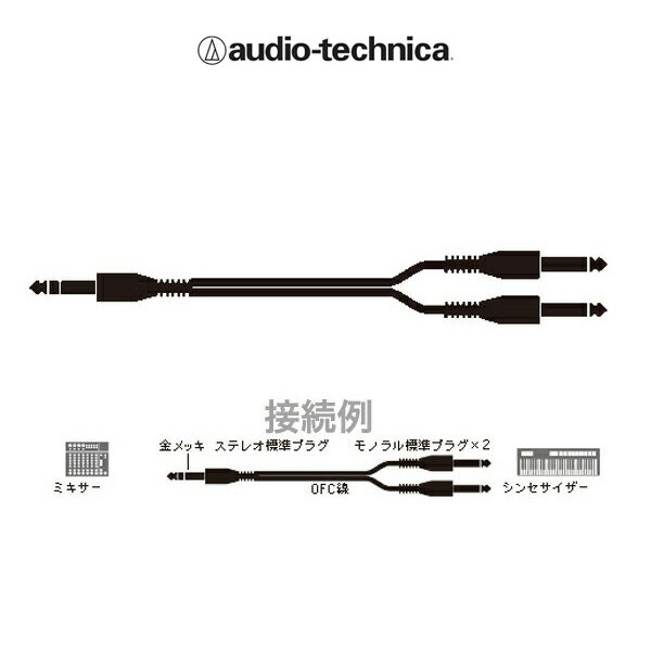 audio-technica ATL446A/3.0 オーディオケーブル ステレオフォン-RCAピン×2 3m オーディオテクニカ