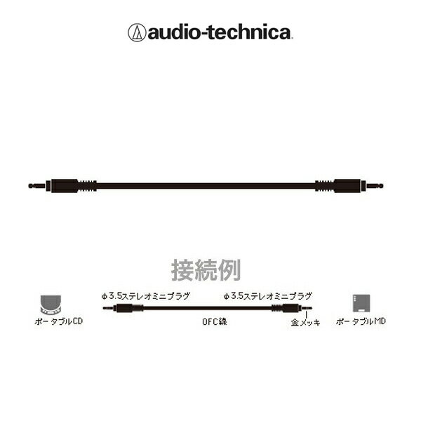 audio-technica ATL444A/1.5 オーデ