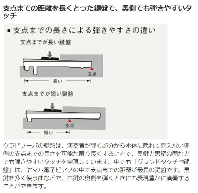 YAMAHA CLP-775R 電子ピアノ クラビノーバ 88鍵盤 【ヤマハ CLP775R Clavinova】【配送設置無料・代引不可】