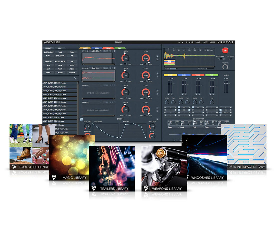 サウンドデザイン・ソリューションの「最終兵器」【特徴】銃器のサウンドは、ゲームやハリウッドのメジャー映画で最もよく使われるサウンド・エフェクトのひとつです。しかし、本物の武器を使ってサウンドを収録するのには費用もかかり場所の制約もあり、最も困難な効果音のひとつでしょう。 Weaponiserは、ウェポンのサウンドをデザインする唯一のオールインワン・ソリューションです。高機能で効率的なワークフロー、綿密に収録された武器の幅広いライブラリ、リアルタイム合成と比類のない音質を備え、念入りに作成されたハイエンドなプリセットが搭載されています。Weaponiserはダイナミックなライブラリを作成するための究極のツールキットです。・Weaponiser Fully Loadedの機能合計2,288アセット, 1594種類の編集済みウェポンサウンド, 13種類のウェポン, 692種類のスウィートナー, 39種類のIR, 135種類のプリセット 【特徴2】・ショットガン、ライフル、マシンガン、アサルトライフル、ピストルなど、実際にレコーディングされた現実世界の武器を網羅。・ドラッグアンドドロップでのシンプルな操作、様々なマイク・ポジションの選択もタグベースのブラウザで簡単に素早くアクセスが可能。・様々なタイプの武器、SF、弾丸エフェクト、ドラム、UI用など、多彩にデザインされたプリセット。・セット、ボディ、サム、テイルと、効果音を構成する要素とレイヤーから簡単にデザインできるよう、カスタマイズされたサウンドエンジン。・各バンクのエンベロープやノブスピード、レベルの編集などをランダム化。SynthボタンでFMやAM合成も行え、ピッチ、モジュレーション、エンベロープなどでシンセサイズな編集も可能。・MIDIトリガーとベロシティにて、より正確なプログラム、パフォーミングが可能。・EQ、コンプレッサー、リミッター、サチュレーション、リングモジュレーション、フランジャー、トランジェント・シェイピング、ノイズゲート、などの様々なエフェクトも搭載し、よりリアルな究極のウェポンサウンドを構築できます。エフェクトの複雑な信号は、チェーン接続のフローにより簡単に実現。・タイムラインにシーケンスしたりオフセットすることで、エンジン間の細かく正確なタイミング調整。・Fireボタンによる試聴機能。Burstモードでは自動的にウェポンサウンドを作成。Fire Rateを調整することでループスピードを変更したり、Drunkボタンでタイムライン上でのシーケンスをランダム化し、各ショットサウンドを微妙に変化。・Weaponiserを既存のワークフローに簡単に組み込むことができ、お気に入りのプラグイン、プロセスと組み合わせることが可能。【詳細情報】Mac・CPU：2.4 GHz Intel Dual Core Processor以上搭載・メモリ：4 GB以上・対応OS：OS X 10.9.5-10.14、OS X 10.15 Catalina supportedWindows・CPU：2.4 GHz Intel Dual Core Processor・メモリ：4 GB・OS：Windows 7 64bit以降その他の情報・ダウンロード製品・デモ版を含む本製品のご使用には、iLokアカウントが必要です。・iLok2/3 USBキー、ハードディスクオーサライズ対応。・1ライセンスにつき、1台のコンピュータまたはiLokのみアクティベート可能。・フォーマット (32bitまたは64bit)*: AAX Native/AudioSuite, VST, AU（RTAS 非対応）*Igniter、CONCEPTは64bitのみ・ディスプレイ解像度：1280×1024以上・最小サンプルレート: 44.1 kHz・最大サンプルレート: 192 kHz・アクティベーション時にはインターネット接続が必要です。・対応ホストアプリケーション: Pro Tools (11 以降), Reaper, Logic Pro X, Nuendo (8.2.1 以降), Cubase (8 以降) , Ableton Live (10 以降) , StudioOneJANコード：4533940078663【elepre2011_kw】