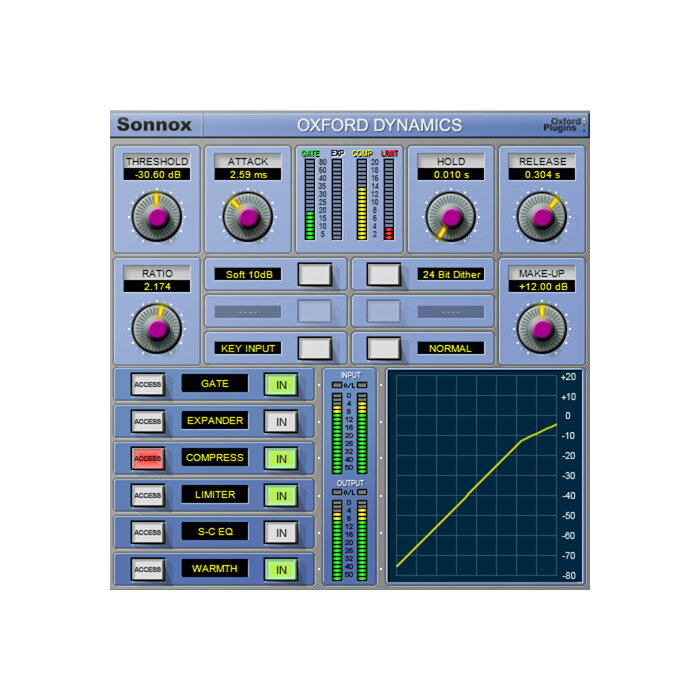 Sonnox Oxford Dynamics (HD-HDX) ソノックス [メール納品 代引き不可]