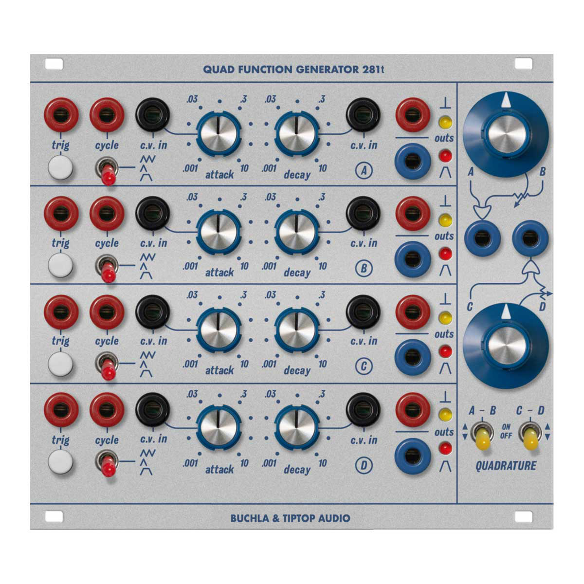 Tiptop Audio Model 281t Quad Function Generator ユーロラック モジュラーシンセサイザー ティップトップオーディオ