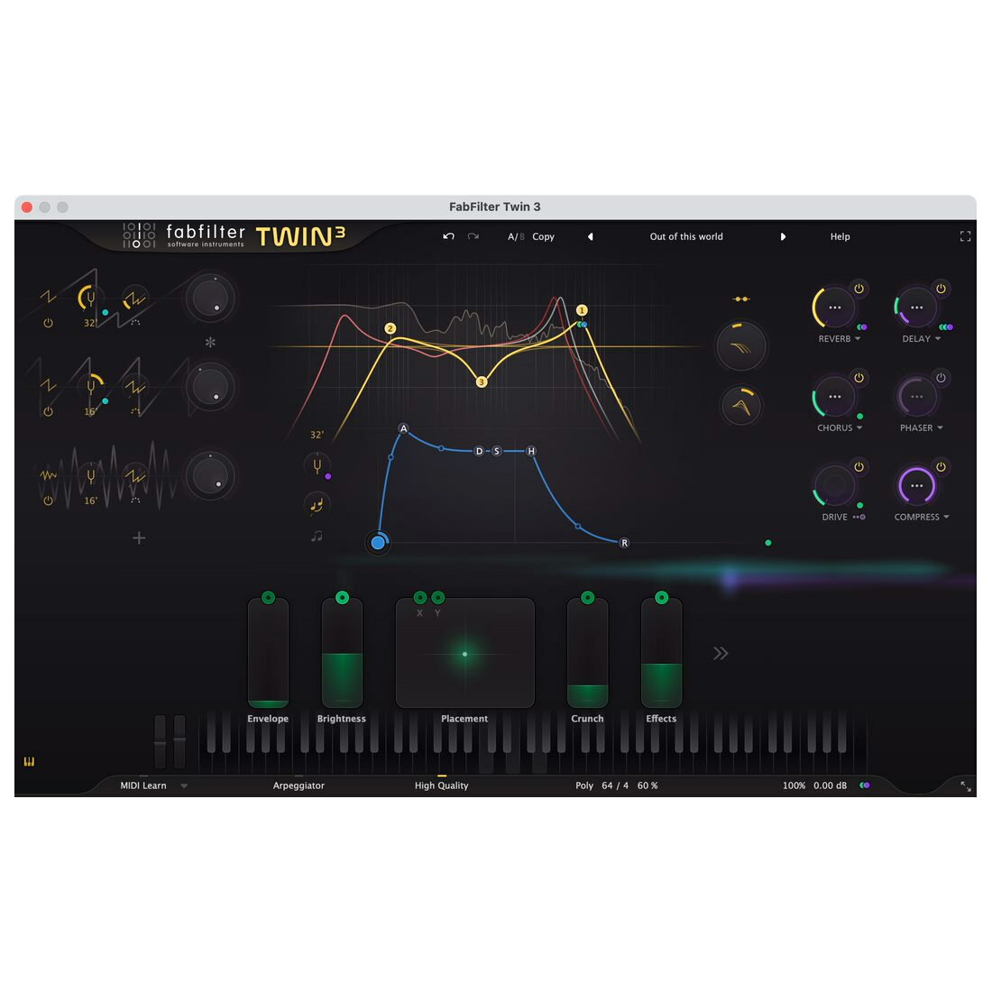 fabfilter Twin3 通常版 プラグインシンセサイザー ファブフィルター 