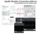 Sonarworks SoundID Reference for Multichannel and Apollo Monitor Correction Add-...