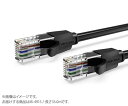 Cat.6 UTP Patch Cable 35M Black【詳細情報】インターフェースタイプ：RJ45ラインオーダー：568Bインターフェースプロセス：金メッキピン伝送速度：1000Mbpsコンダクター：銅被覆アルミニウムジャケット：PVCAWG：26AWGOD：5.5mm保証：1年間パッケージ：PEバッグJANコード：4589662874915