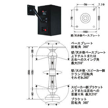 JBL 壁/天井用　ユニバーサルブラケット・ブラック　【1本