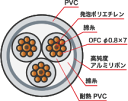 EX-PRO AC-1/1m 2