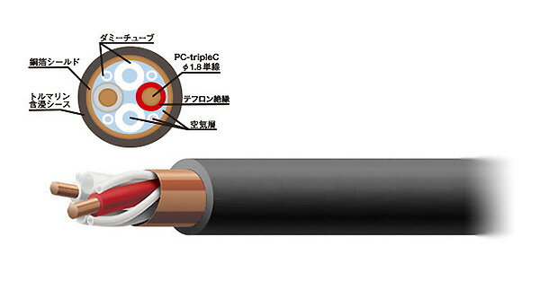 アコリバ スピーカーケーブル 2メートル ペア アコリバのロゴ