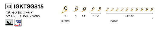 富士工業 ステンレスSiCゴールドガイドセット IGKTSG815 ヘチセット