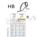 富士工業 PHBSG IGHBSG