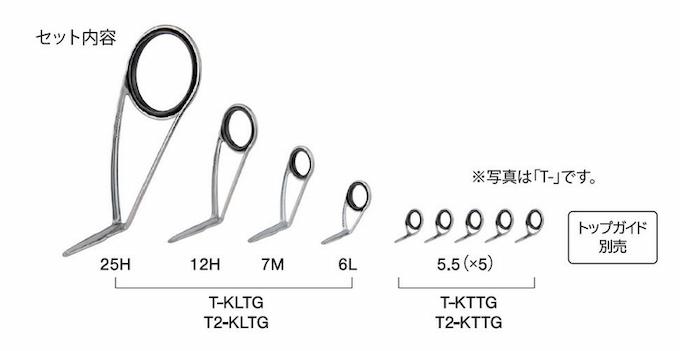 ٻι T-KLTG25H9 T2-KLTG25H9 TORZITE Хå