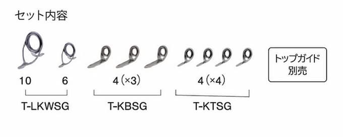 ٻι T-LKWSG109SiC ٥ȥեͥå