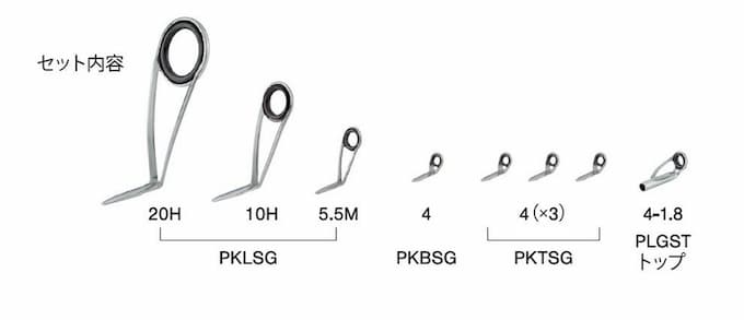 ٻι PKLSG20H81 ƥ쥹SiC ԥ˥󥰥Хå