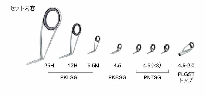 ٻι PKLSG25H81ƥ쥹SiC ԥ˥󥰥Хå