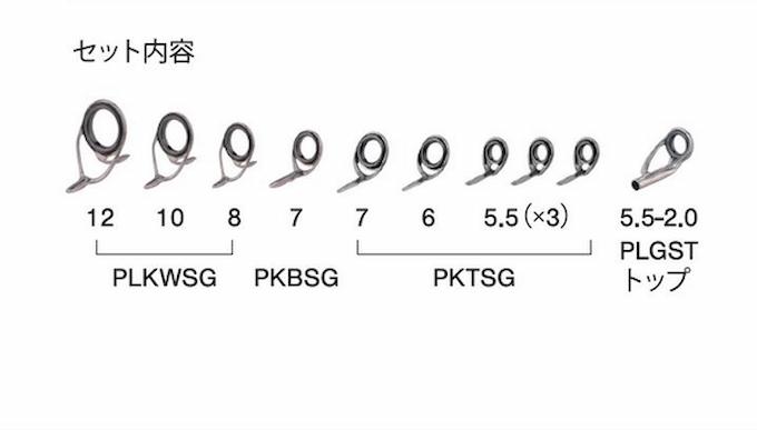 ٻι PLKWSG12101ƥ쥹SiC 㥹ƥ󥰥Хå
