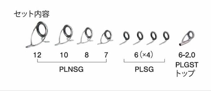 ٻι PLNSG1291ƥ쥹SiC 㥹ƥ󥰥Хå