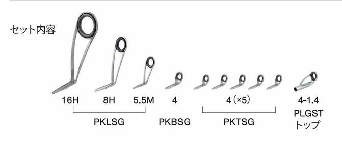 ٻι PKLSG16H101ƥ쥹SiC 󥰥å