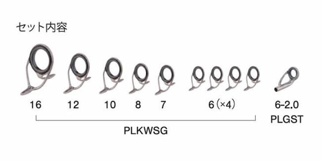 ٻι PLKWSG16101 ƥ쥹SiC 󥰥å